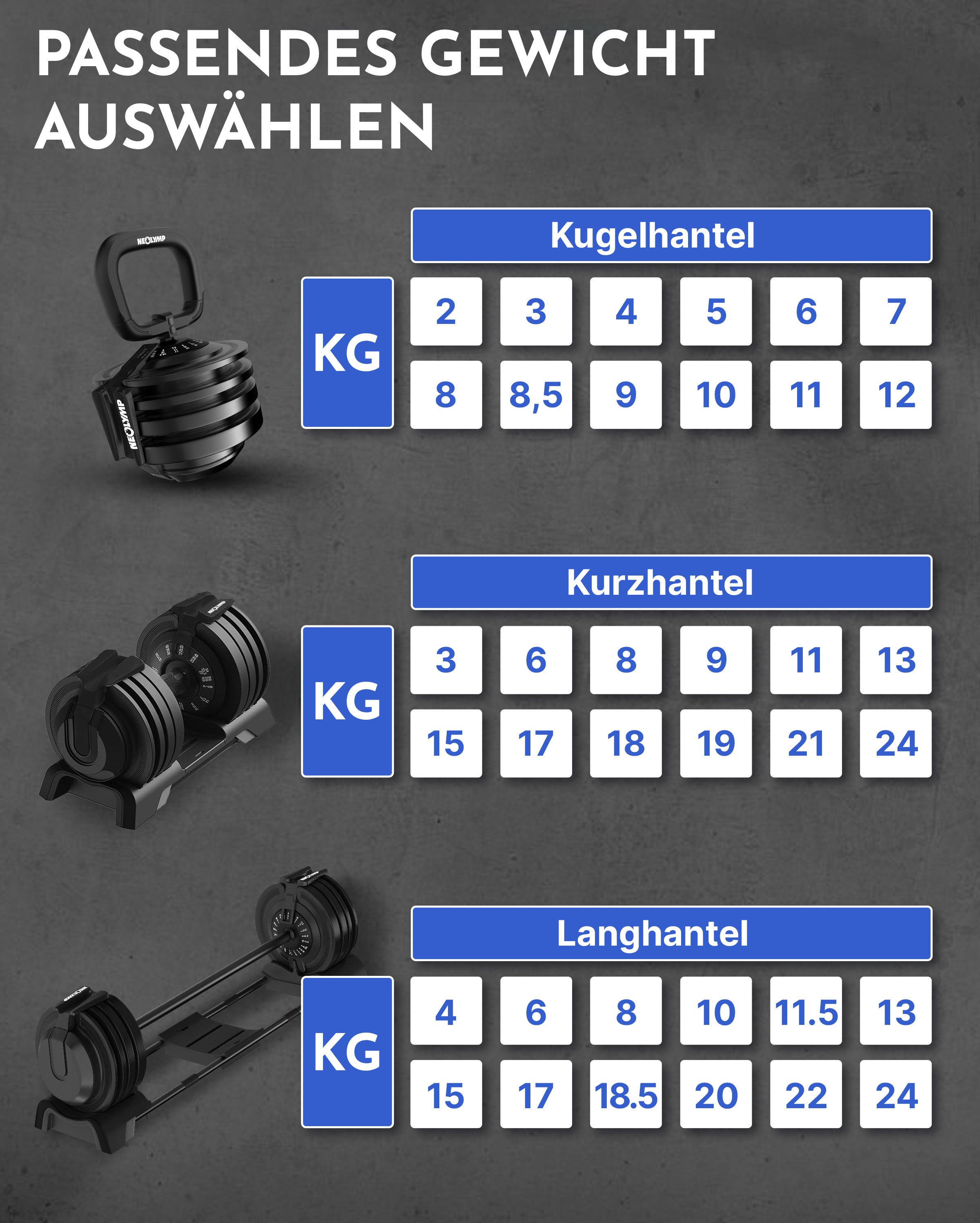 3-in-1 Hantelset zum Verstellen 24kg
