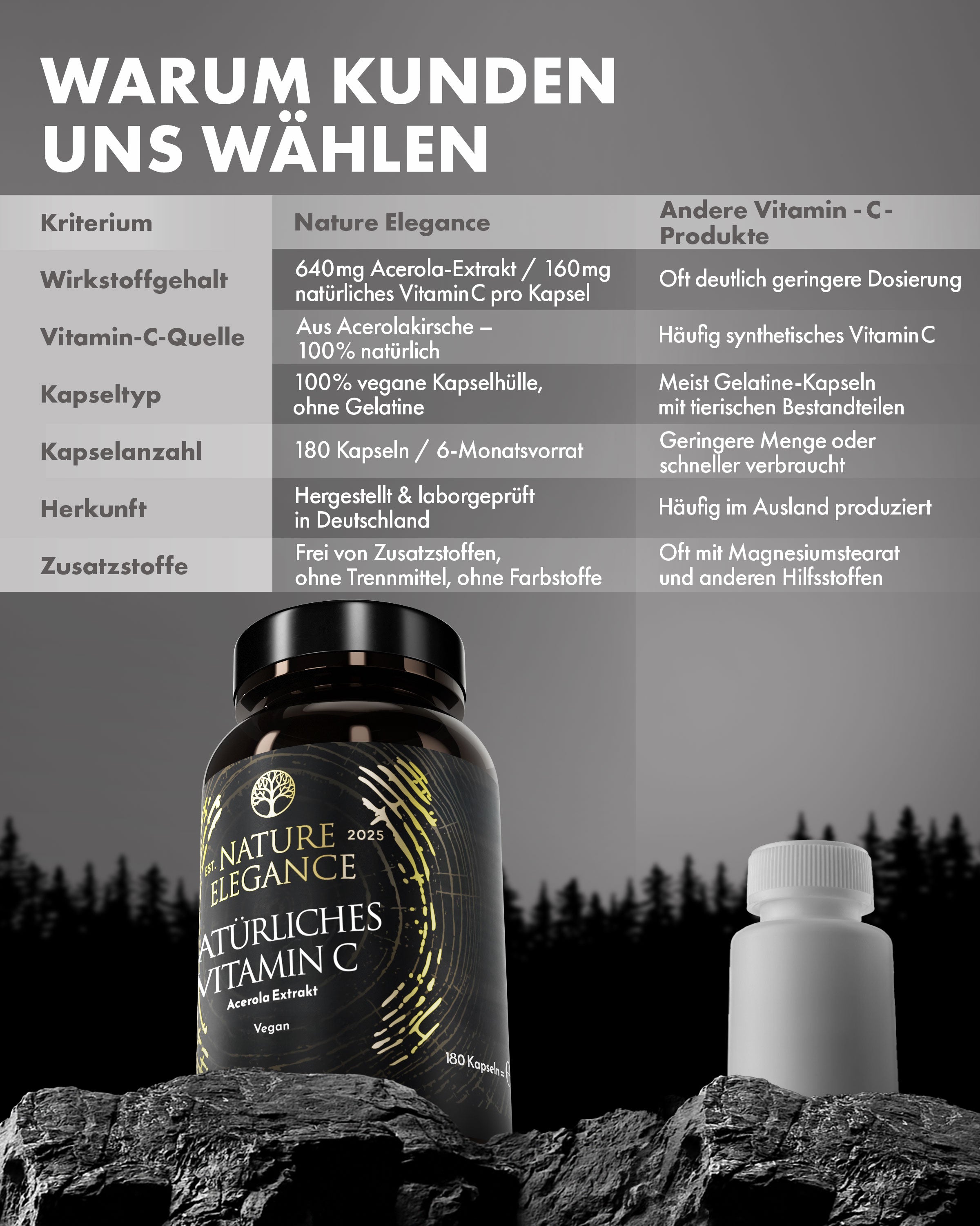 Nature Elegance - Vitamin C - aus Acerola-Superfrucht, vegane Kapseln