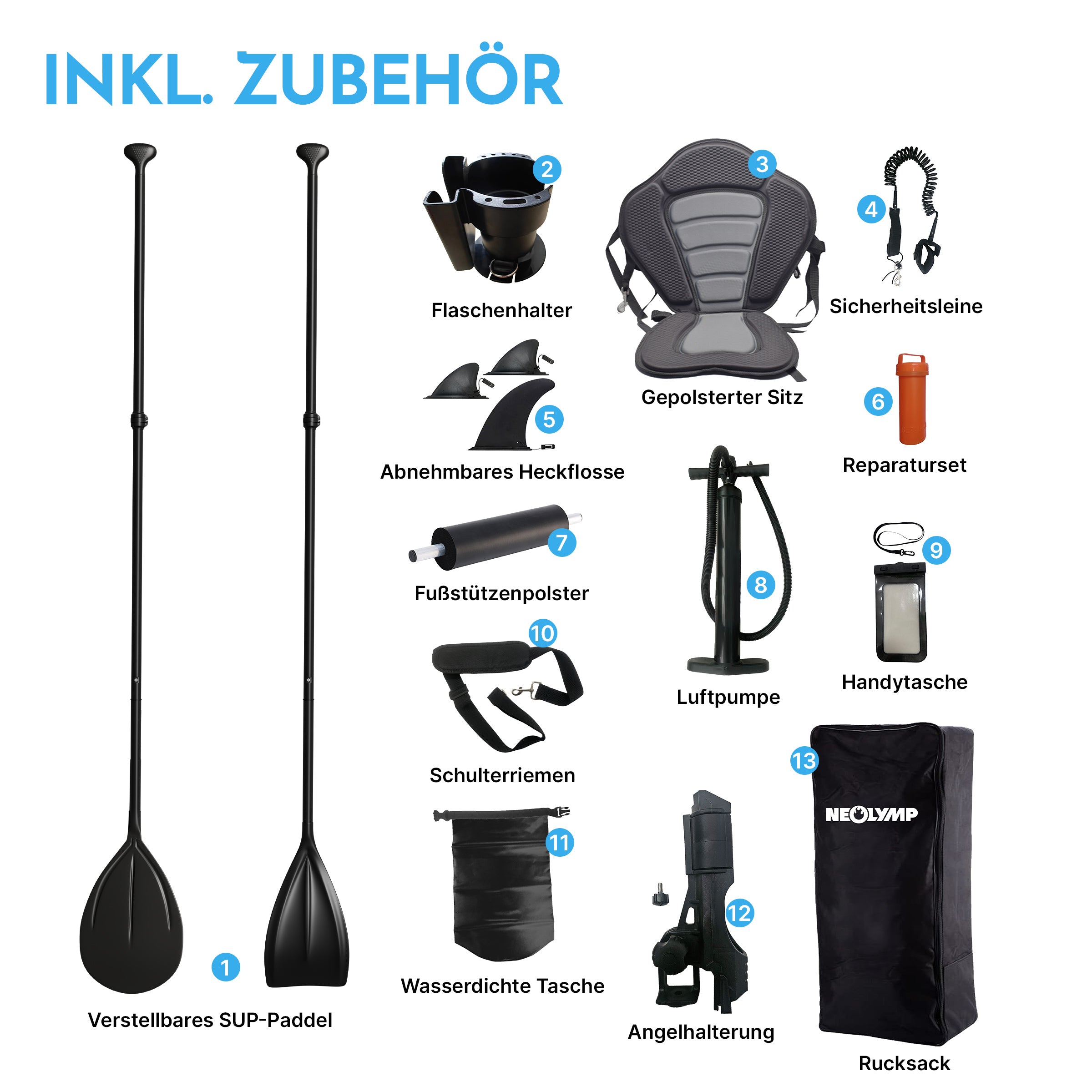 Nummeriertes Zubehör: alle enthaltenen Teile des Stand-Up-Paddle-Sets gezeigt und beschriftet