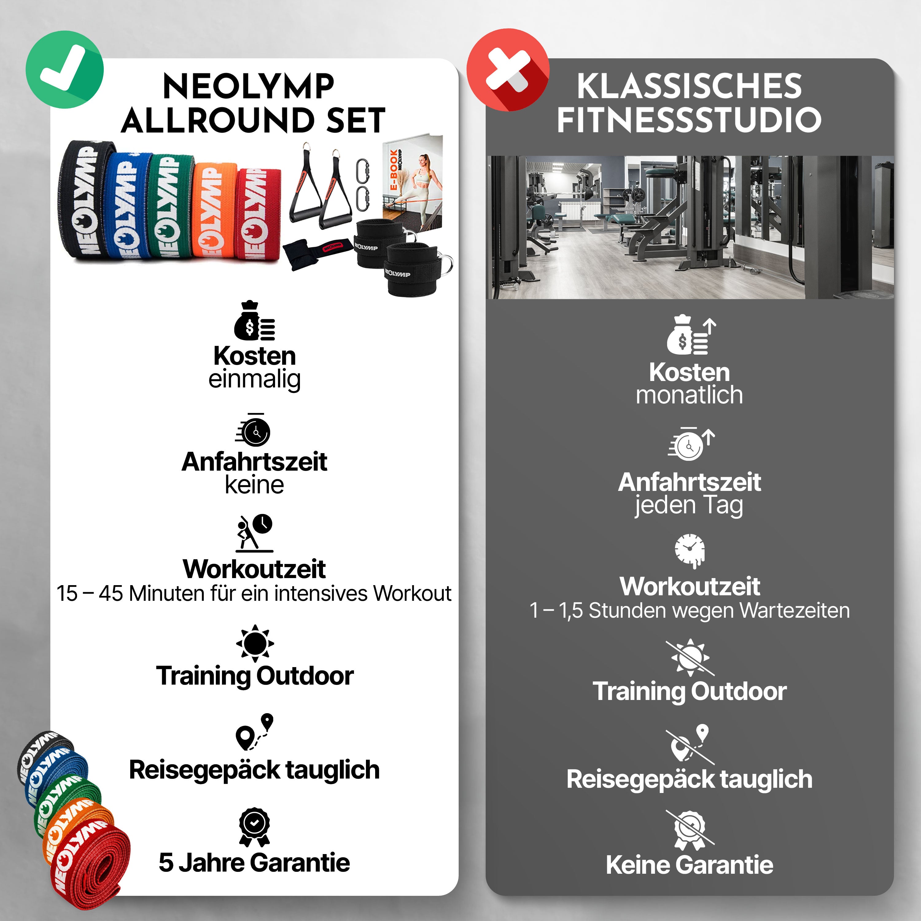 Fitness Bands Allround Set – Fabric Fitness Bands incl. Accessories & 400 Exercises