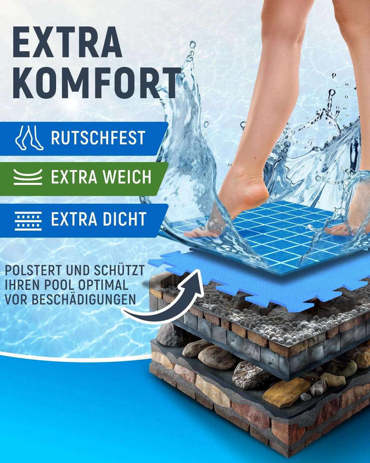 Body protection mat pool outdoor, cuttable, for whirlpool and paddling pool