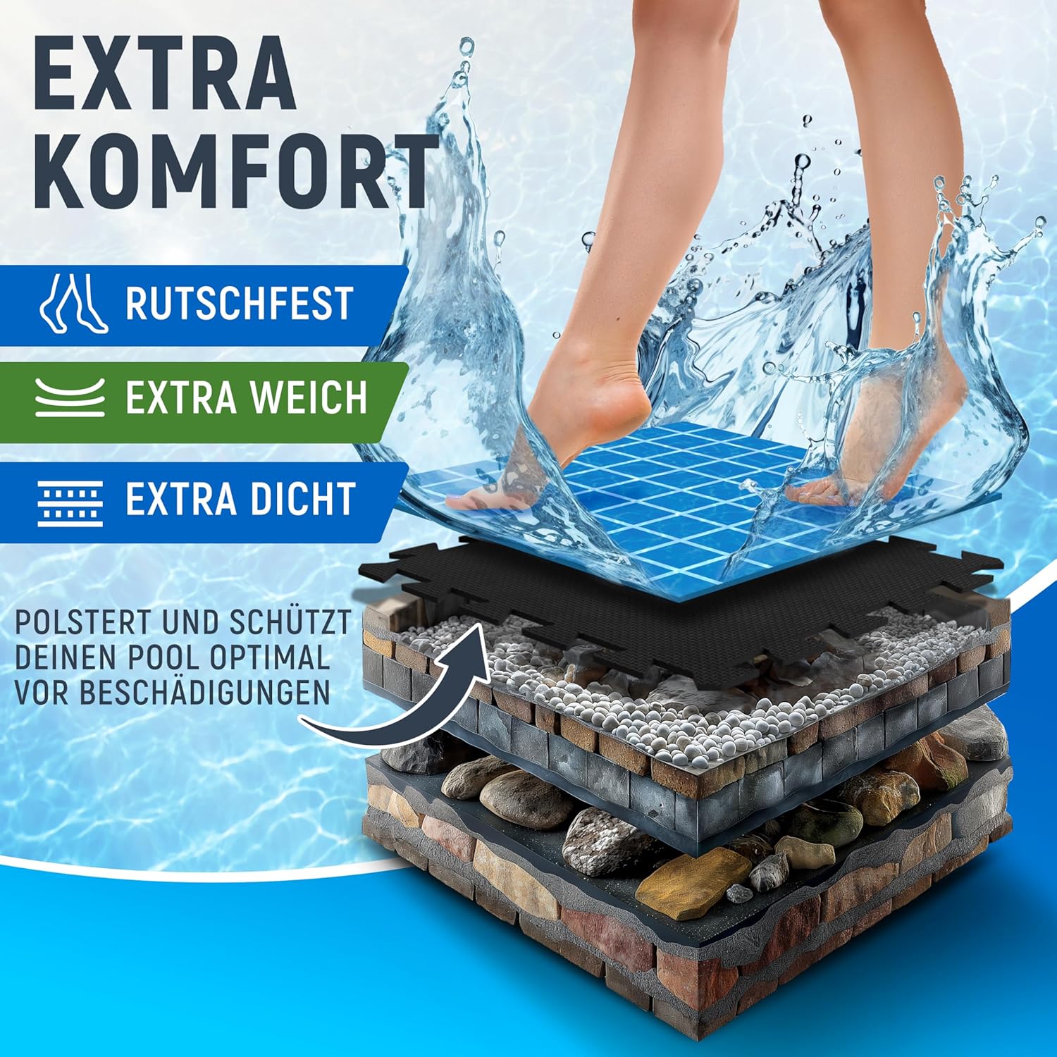 Body protection mat pool outdoor, cuttable, for whirlpool and paddling pool