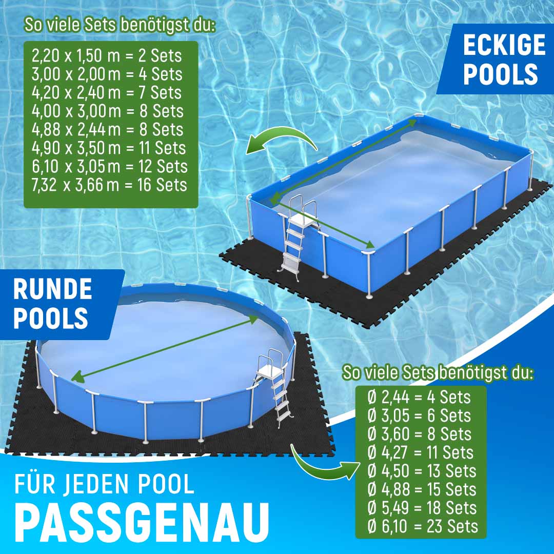 Body protection mat pool outdoor, cuttable, for whirlpool and paddling pool