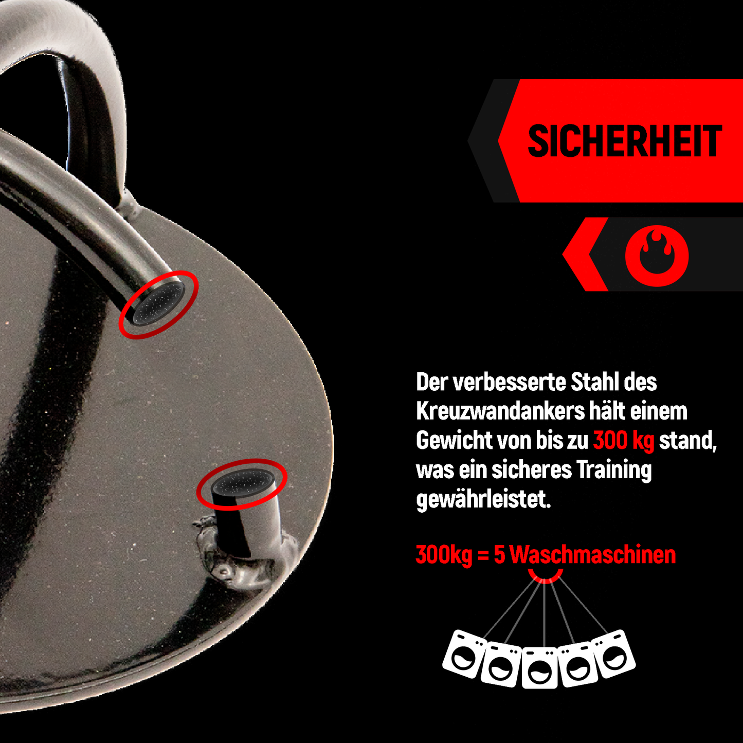 Wandanker für Fitnessbänder