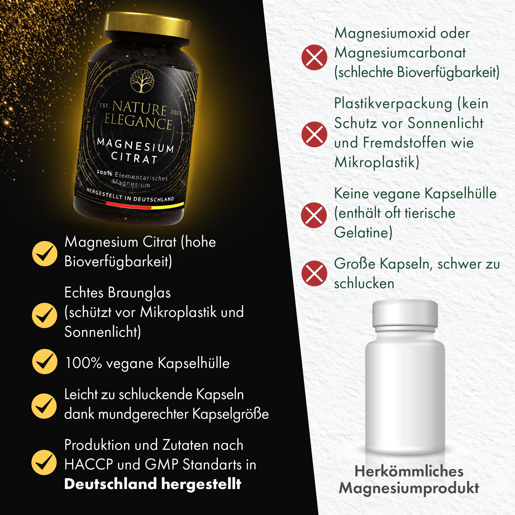 Nature Elegance - Magnesium Citrate - Vegan Capsules 360mg per Dose