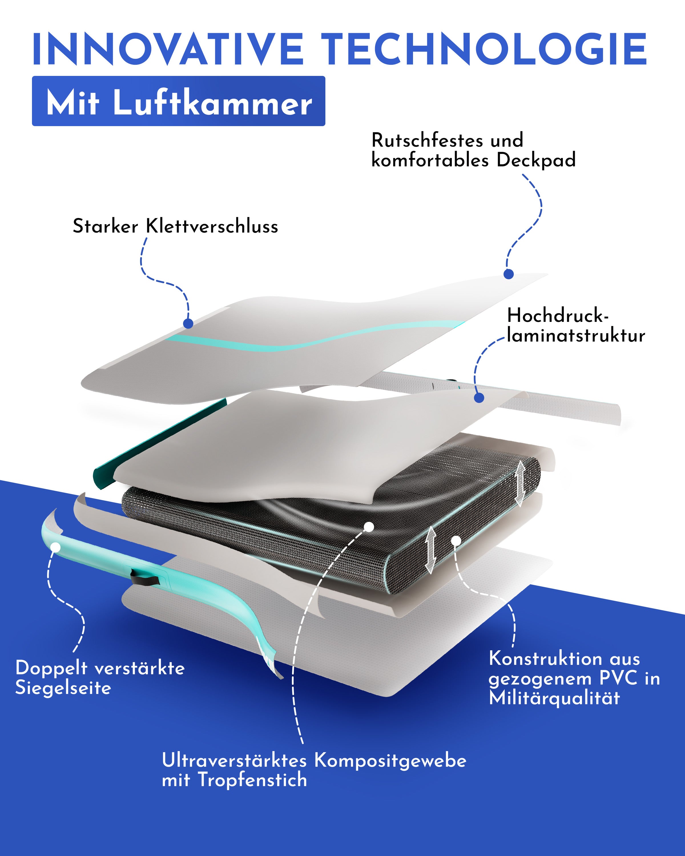 Turnmatte in Mintgrün (Tumbling Matte)