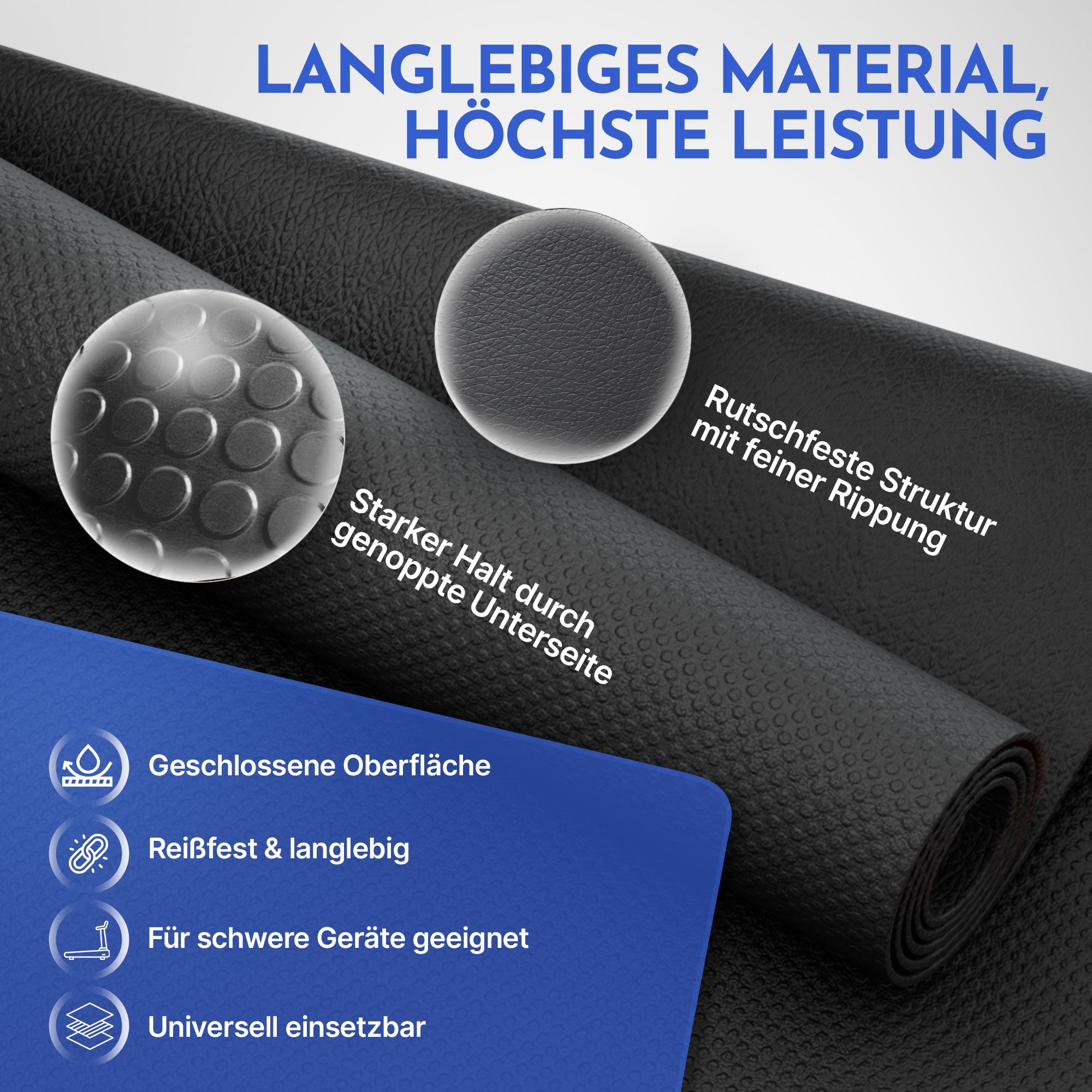 Protective mat for fitness equipment