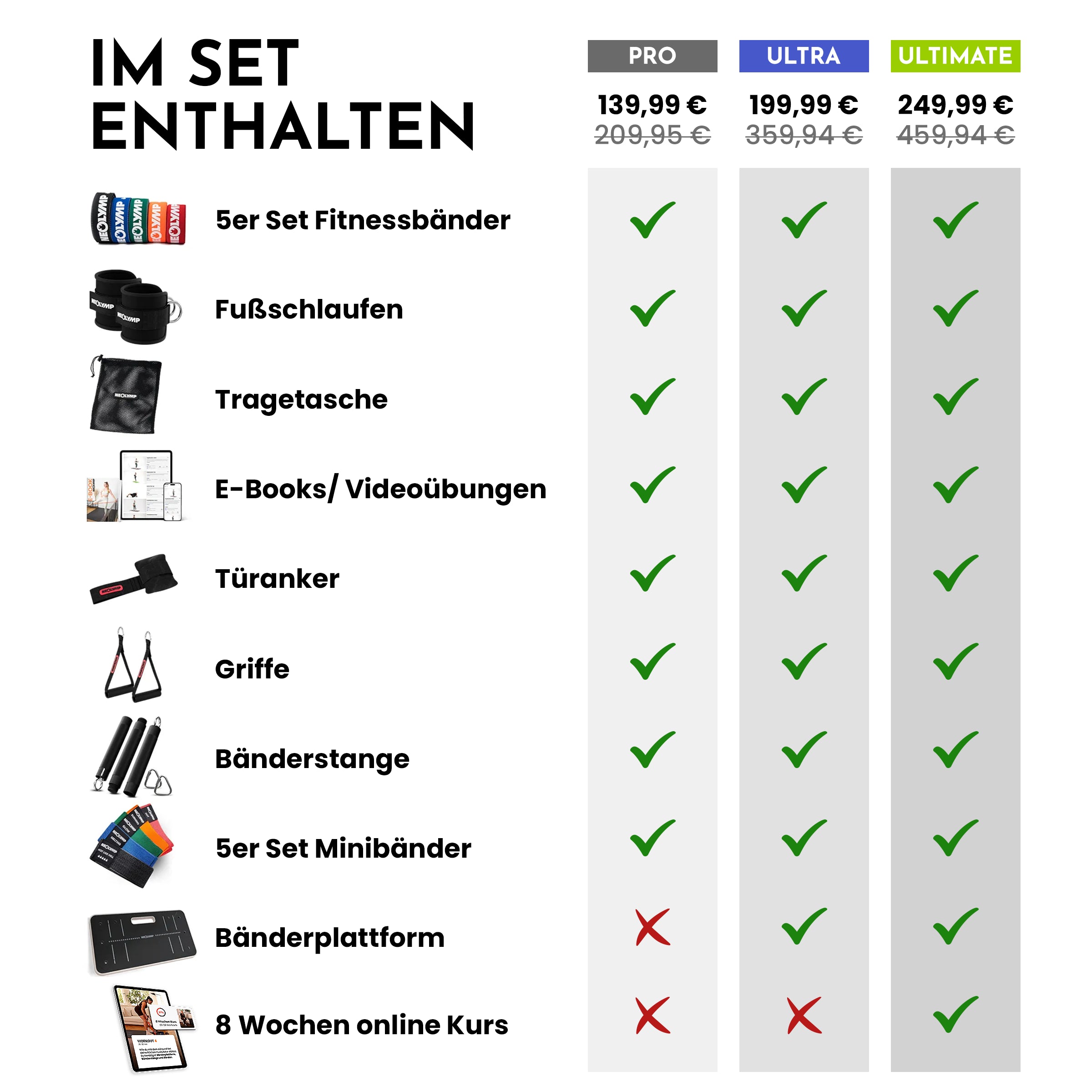 Ensemble complet de bandes de fitness – Bandes de fitness en tissu avec accessoires & 400 exercices
