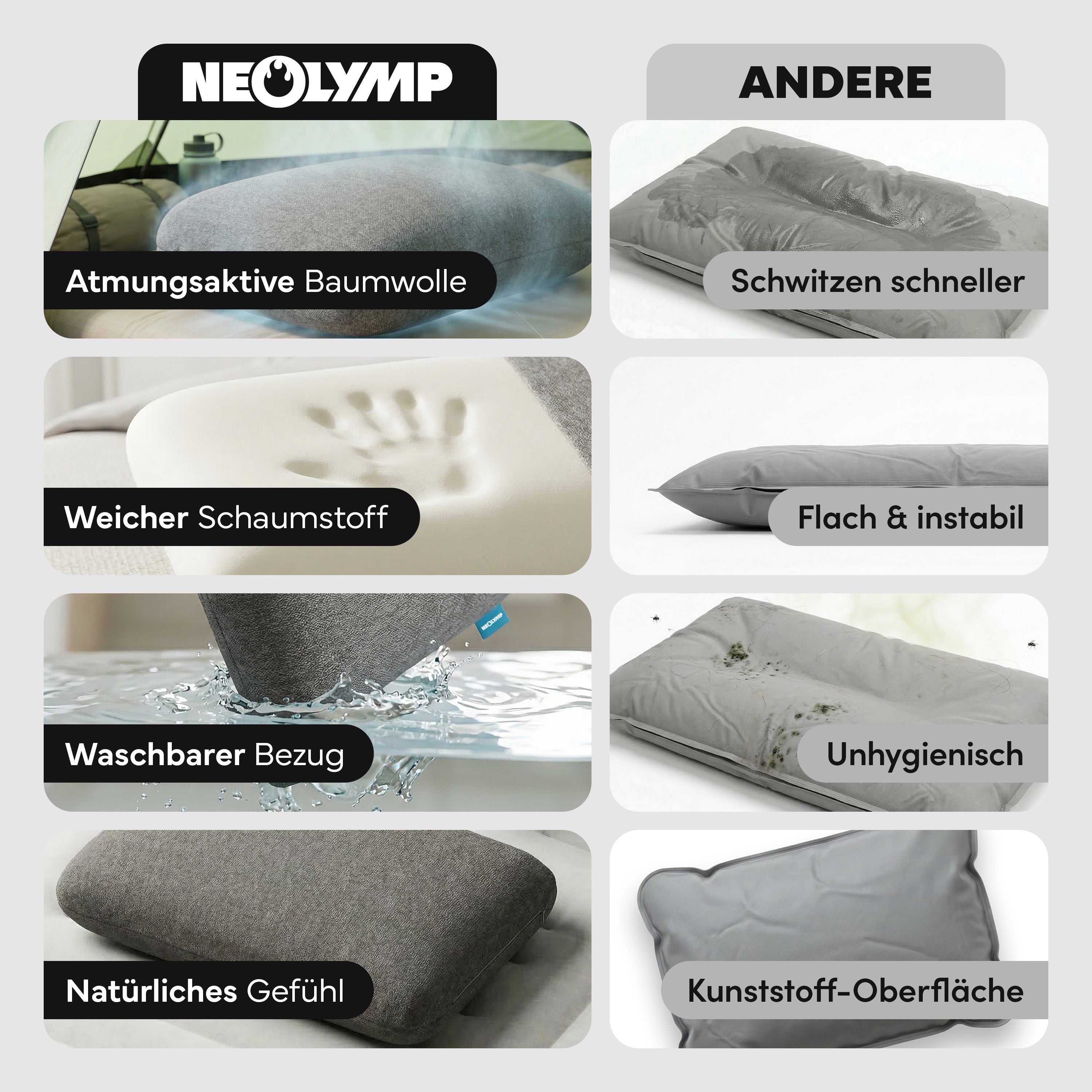 Ergonomisches Reisekissen - Campingtauglich und platzsparend