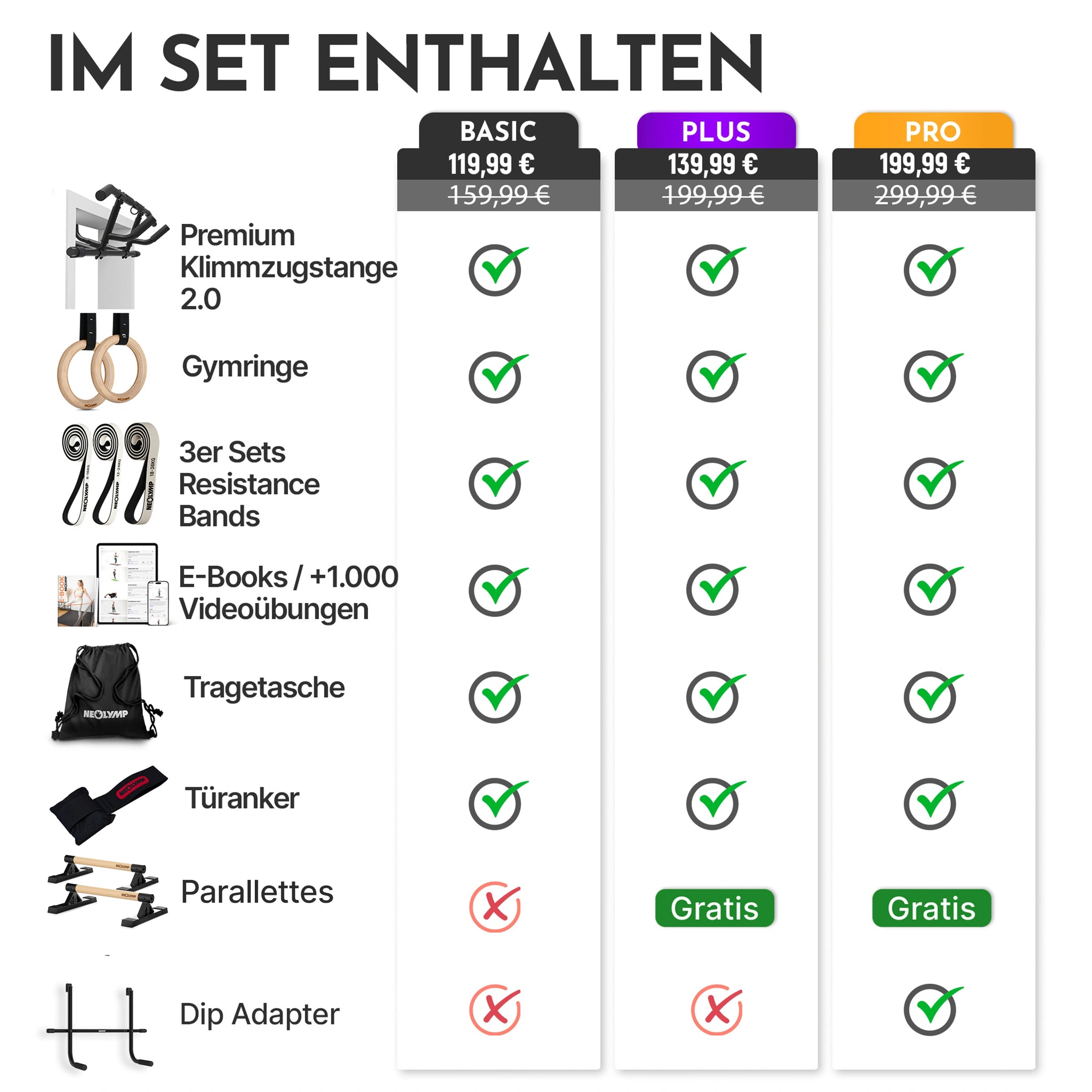 Premium Calisthenics-Bundle - Komplettpaket für Bodyweight-Training - - Sportgerät von NEOLYMP | Fitnessequipment und Sportartikel