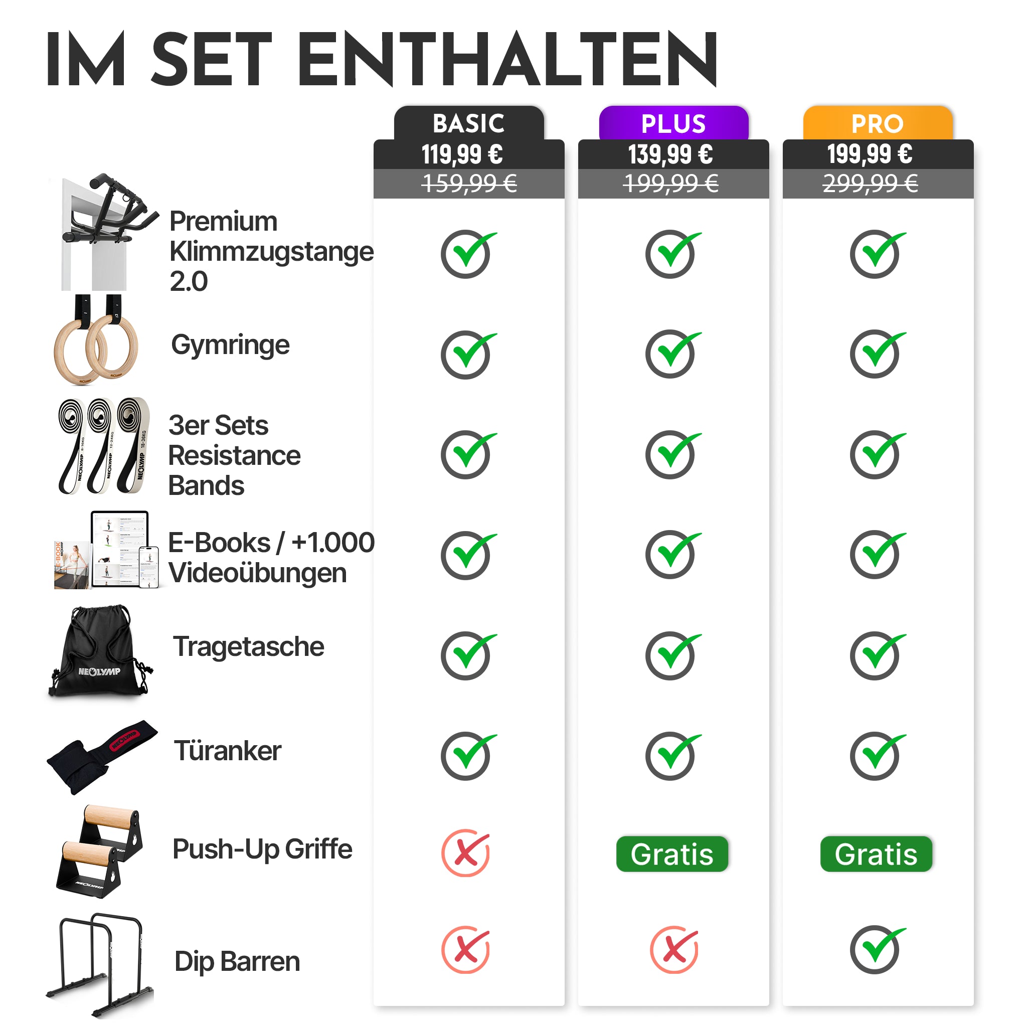 Premium Calisthenics-Bundle - Komplettpaket für Bodyweight-Training