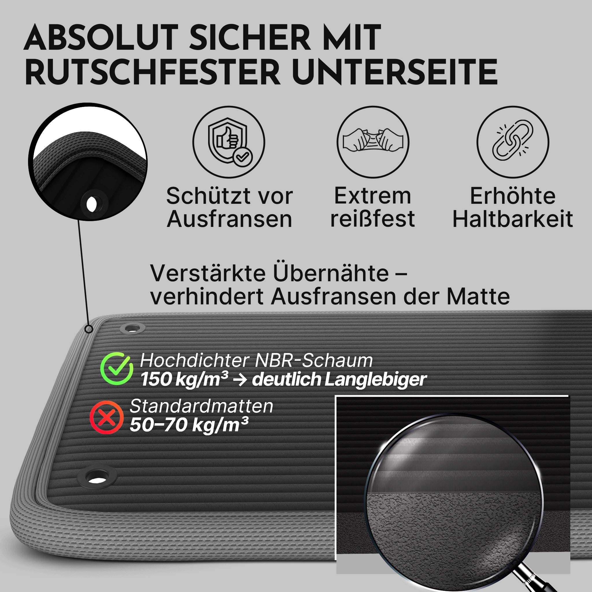 Fitnessmatte mit Ösen - extra dick und rutschfest