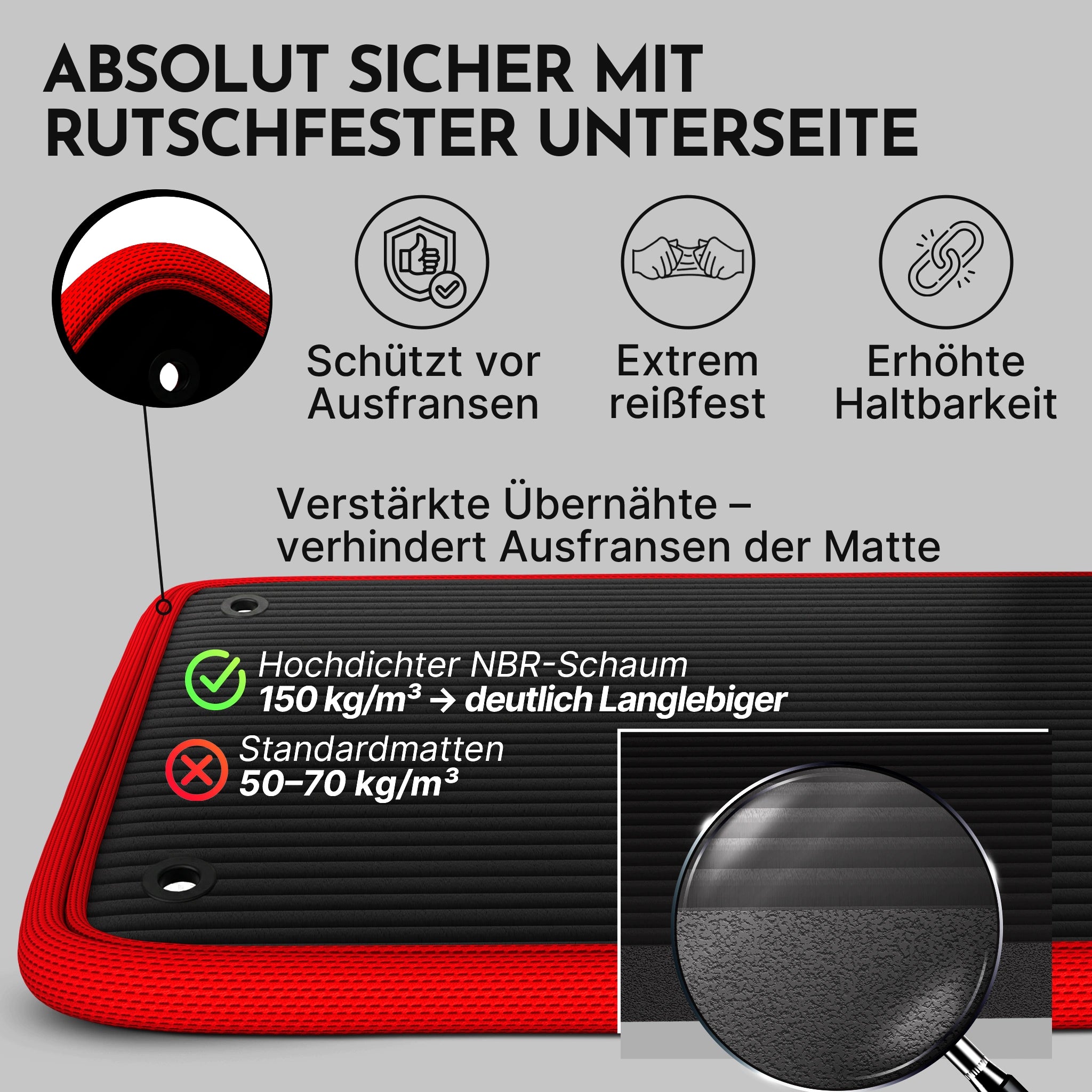 Fitnessmatte mit Ösen - extra dick und rutschfest