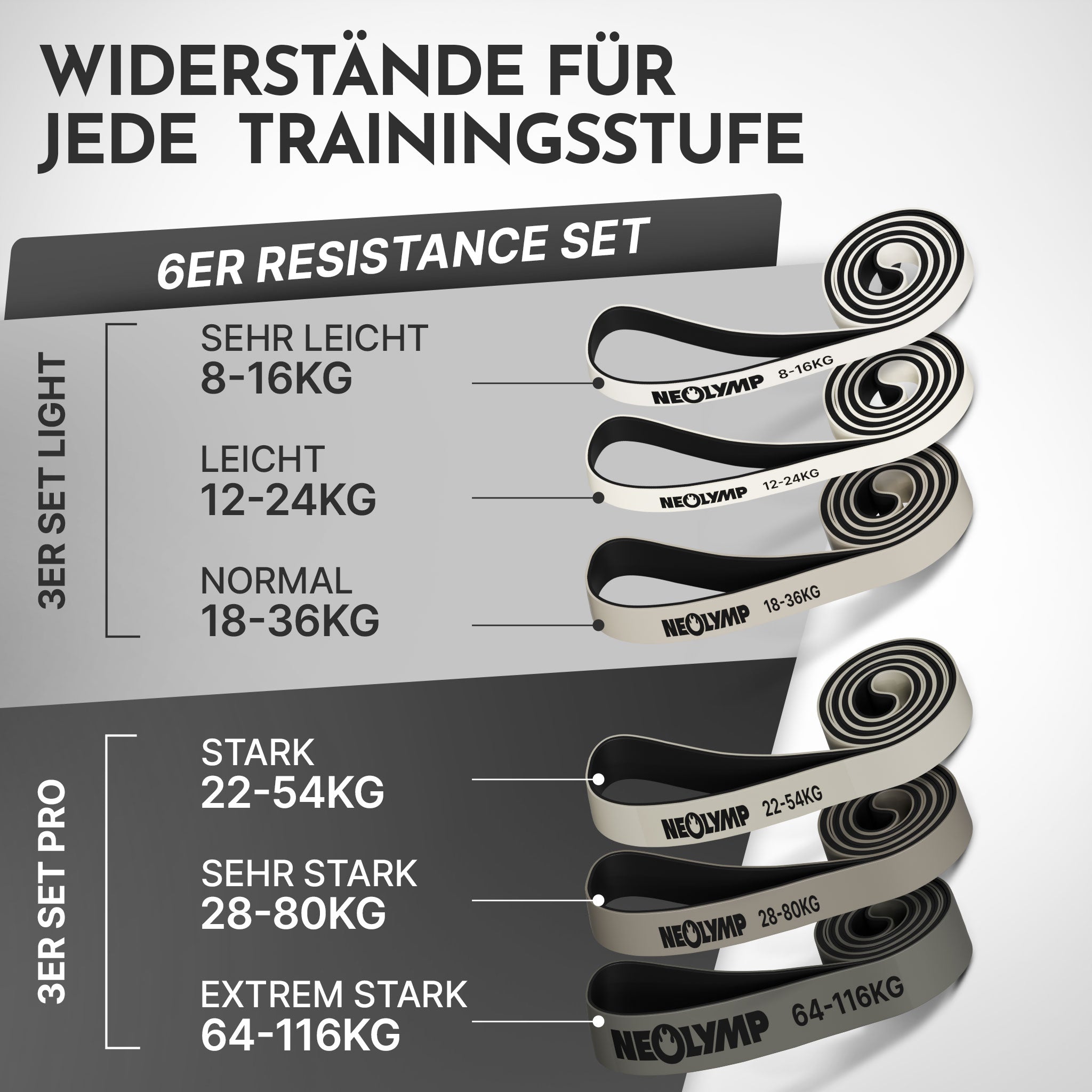 Heavy Resistance Bands aus Latex grau