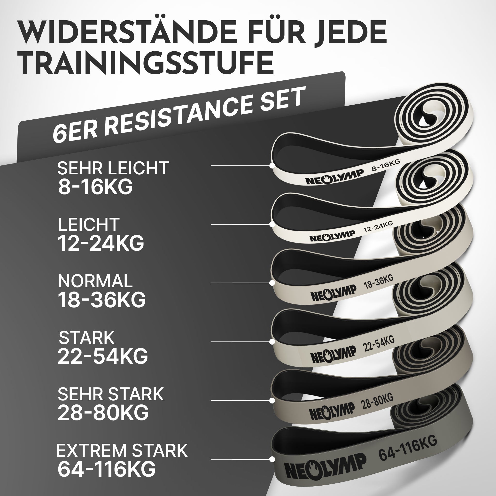 Heavy Resistance Bands aus Latex grau