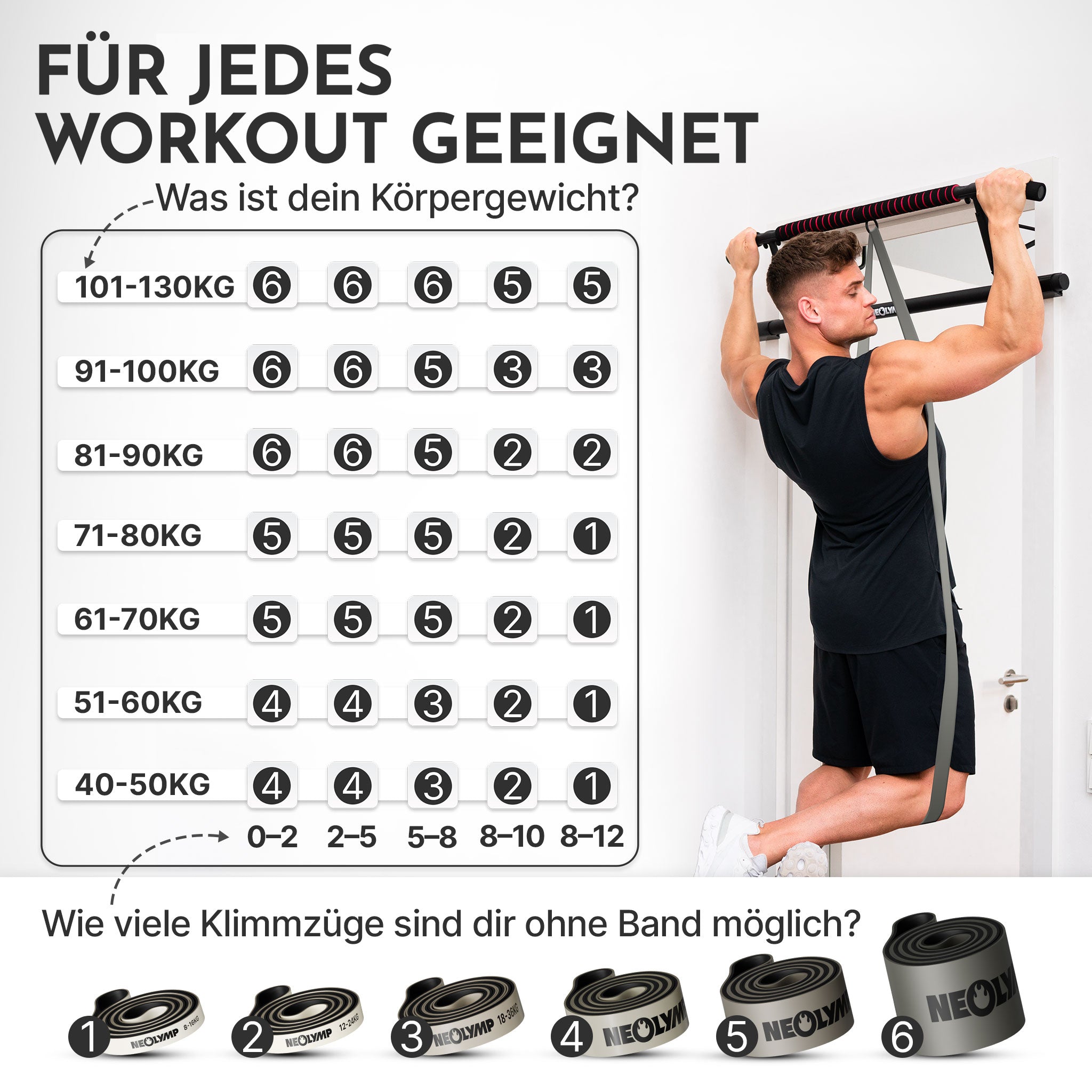 Heavy Resistance Bands aus Latex grau