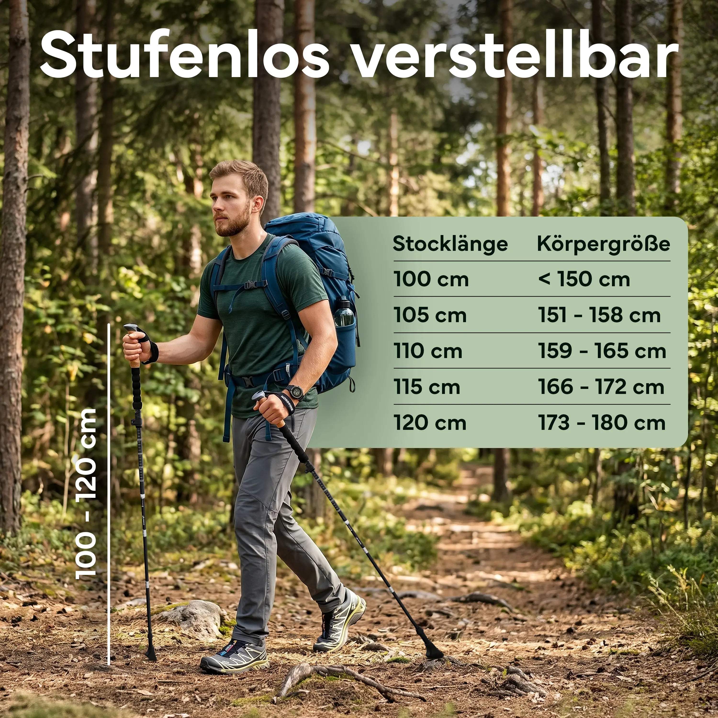 Faltbare Wanderstöcke aus Carbon / Aluminium - Carbon 100-120cm - Outdoor-Equipment von NORDPINE | Outdoor-Equipment, Wandern, Camping