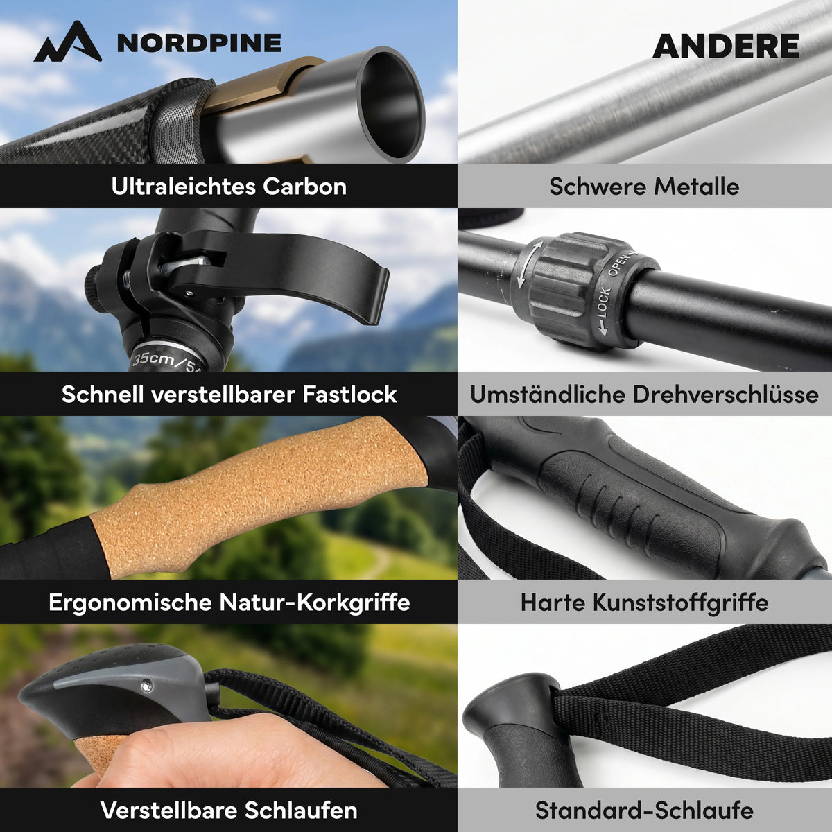 Faltbare Wanderstöcke aus Carbon / Aluminium – Carbon 100-120cm | B-Ware - - Outlet von NEOLYMP | Fitnessequipment und Sportartikel