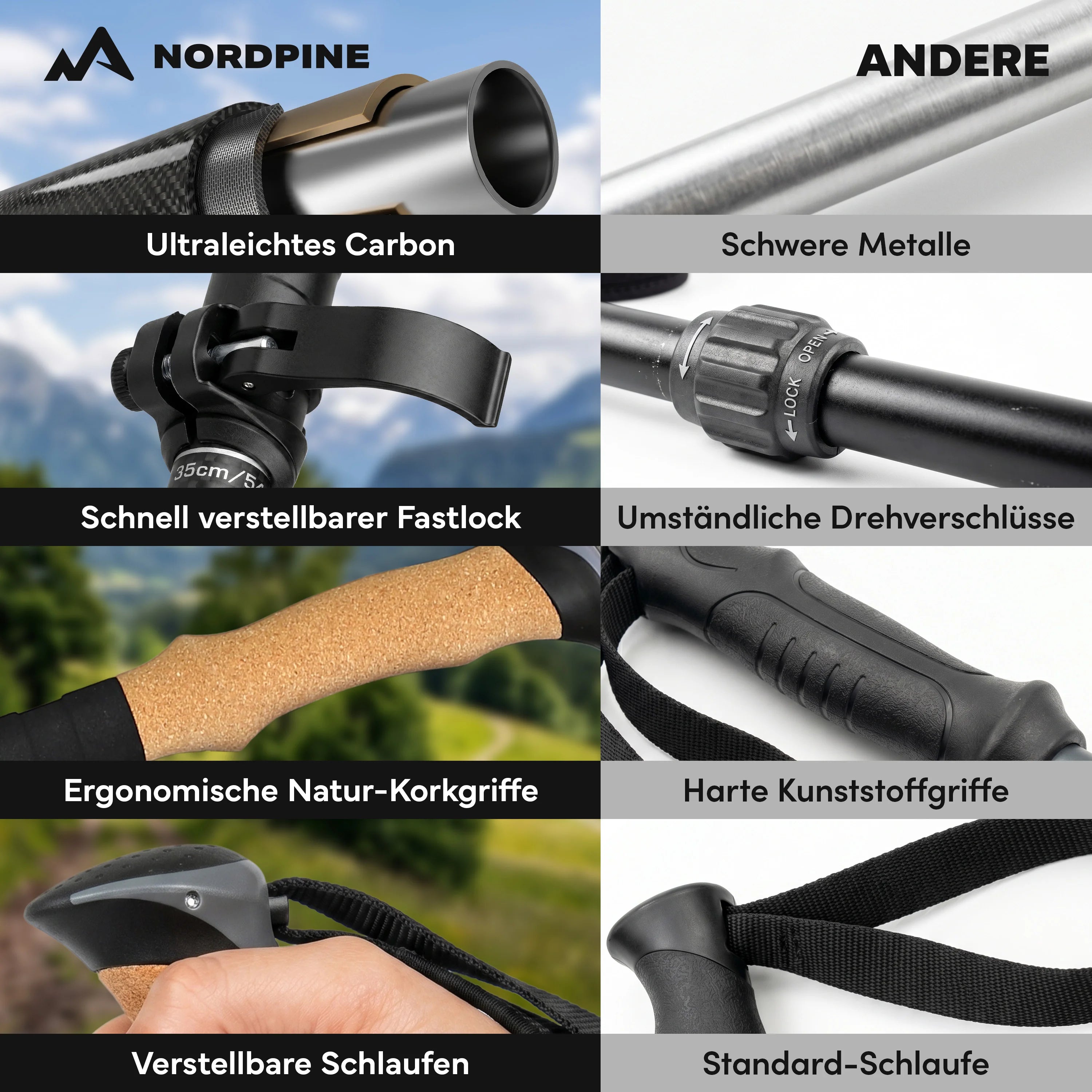 Teleskop Wanderstöcke aus Carbon / Aluminium - Carbon 65-135cm - Outdoor-Equipment von NORDPINE | Outdoor-Equipment, Wandern, Camping