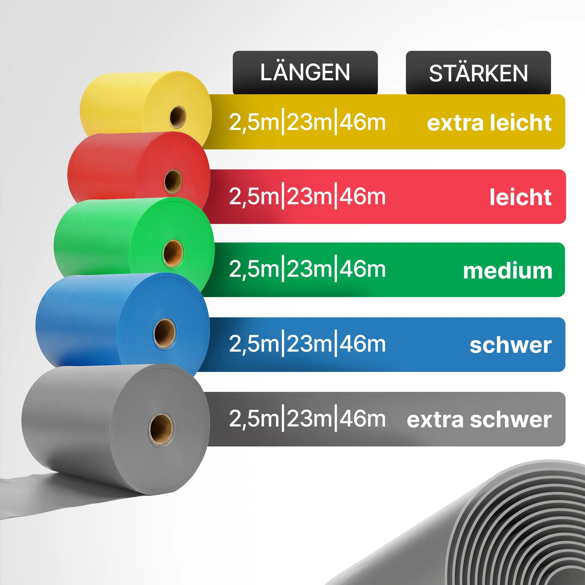 Elastische Widerstandsbänder TPE auf Rolle - zuschneidbares Resistance Band für Physio und Reha