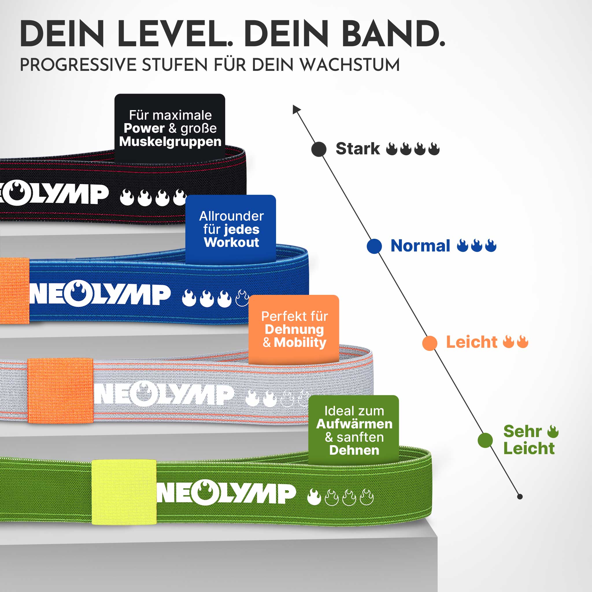 Powerband aus Stoff mit Verstellschnalle