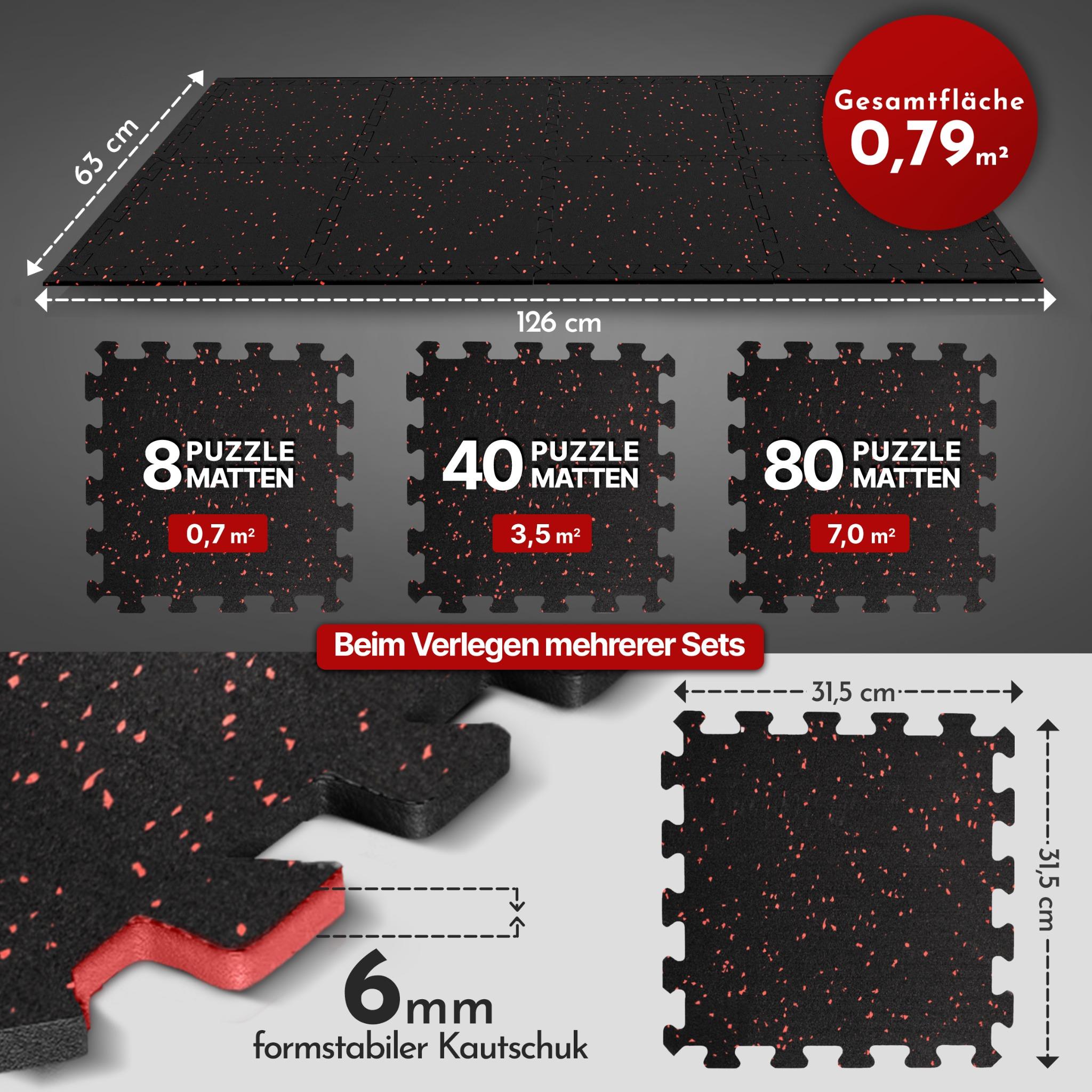 Gesprenkelte Bodenschutzmatte in drei verschiedenen Varianten sichtbar, darüber steht extrem stabil