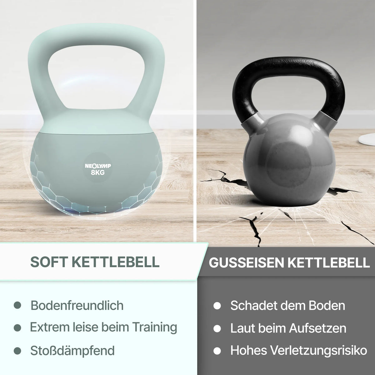 Soft Kettlebell - 2 kg bis 12 kg Trainingsgewichte – 8 kg / Sky Blue | B-Ware - - Outlet von NEOLYMP | Fitnessequipment und Sportartikel