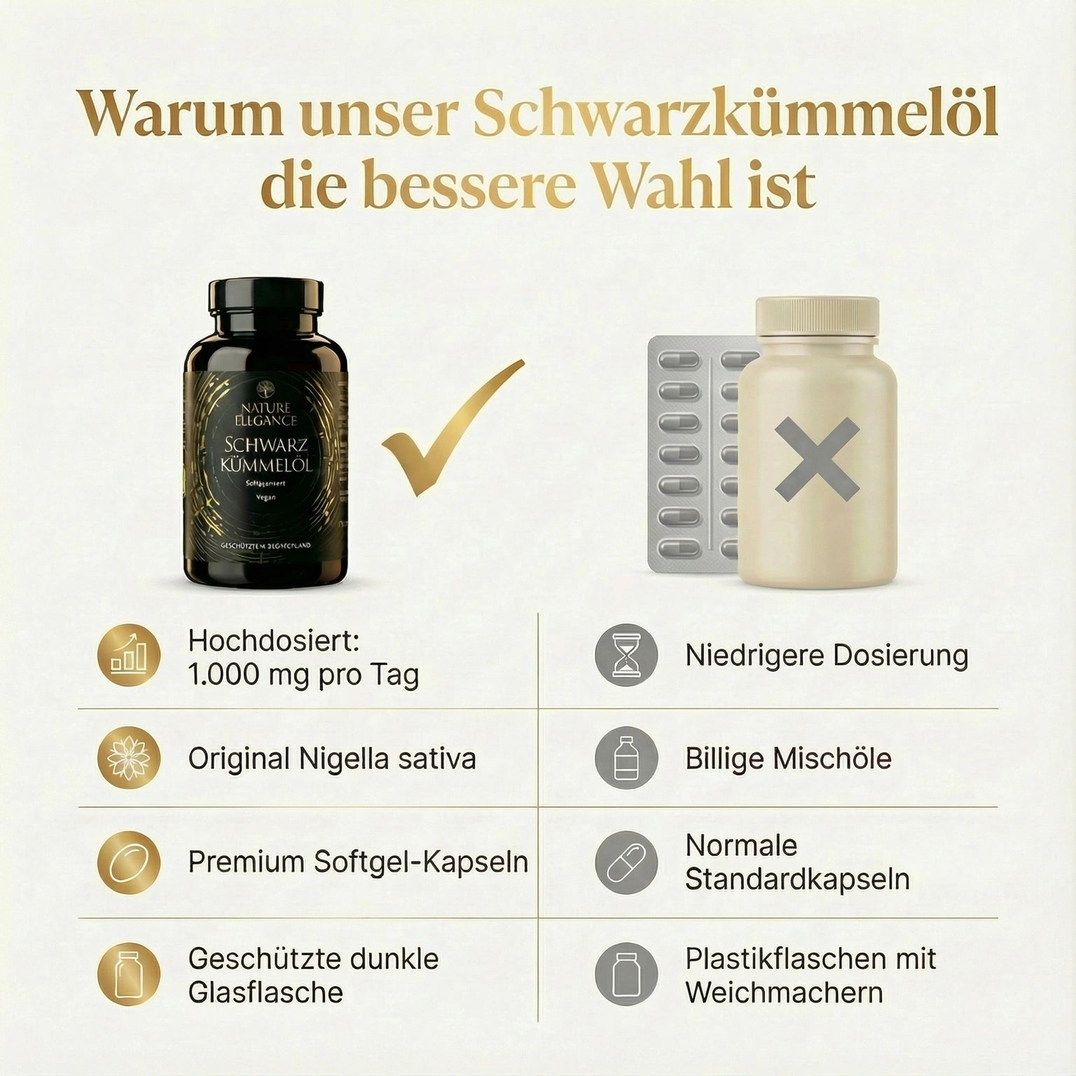Nature Elegance - Schwarzkümmelöl - 240 vegane Kapseln, 4-Monats-Vorrat