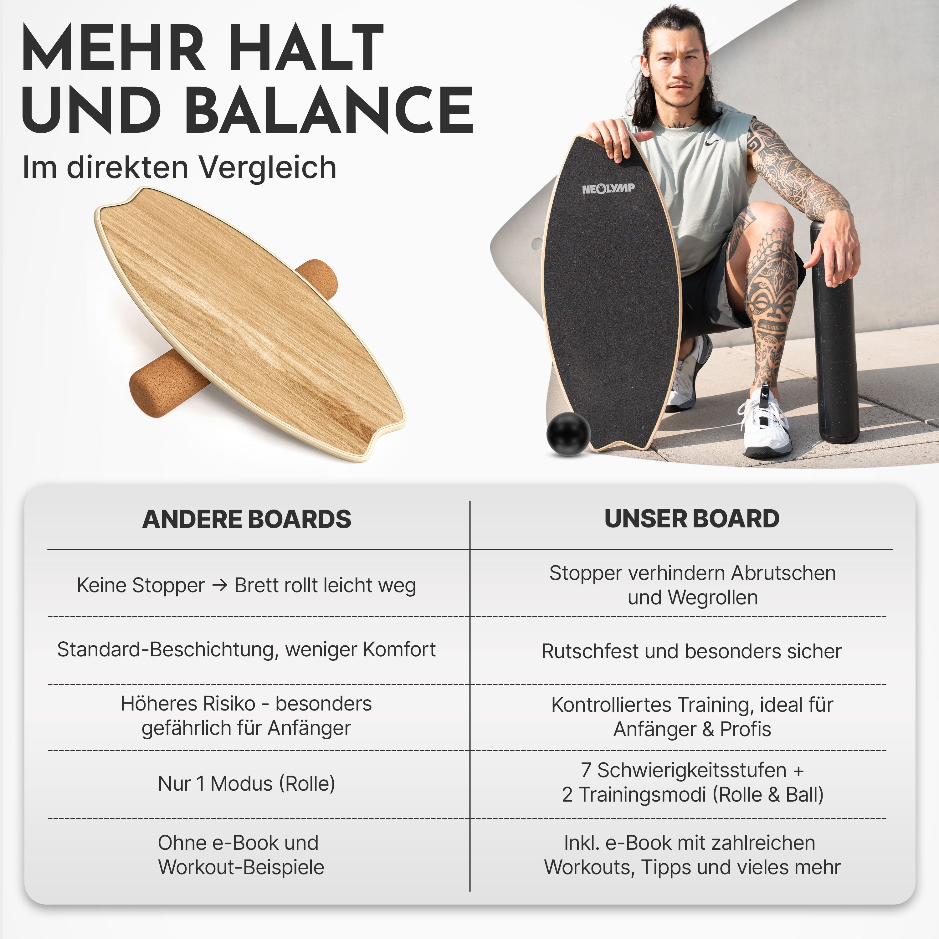 9-in-1 Balance Board aus Birkenholz