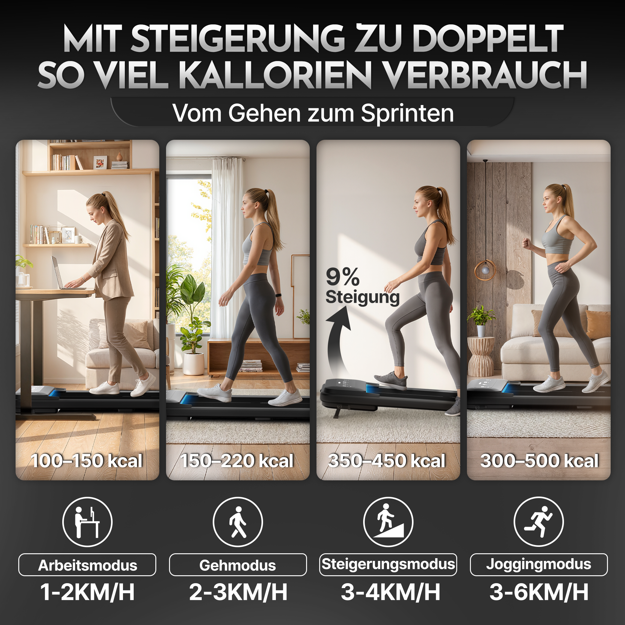 Premium Walking Pad bis 150 kg- mit bürstenlosem Motor, extra leise