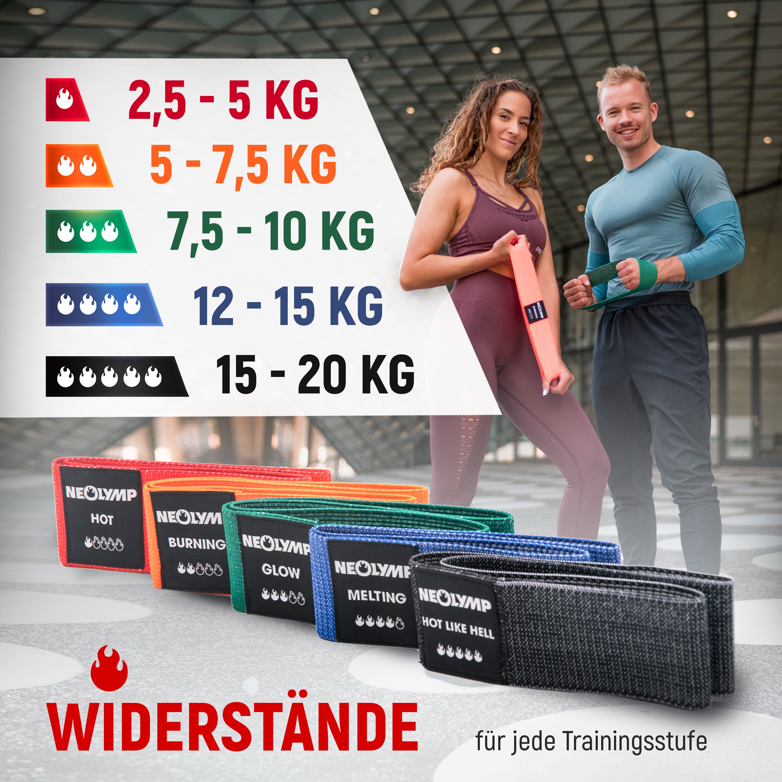 Neolymp Fitnessbänder in verschiedenen Farben und Widerstandsstufen. Rote Bänder haben 2,5-5 kg Widerstand, orange Bänder 5-7,5 kg, grüne Bänder 7,5-10 kg, blaue Bänder 12-15 kg, und schwarze Bänder 15-20 kg. Zwei Personen, eine Frau in lila Sportkleidung und ein Mann in blauem Langarmshirt, halten jeweils ein Fitnessband. Text auf dem Bild: Widerstände für jede Trainingsstufe.