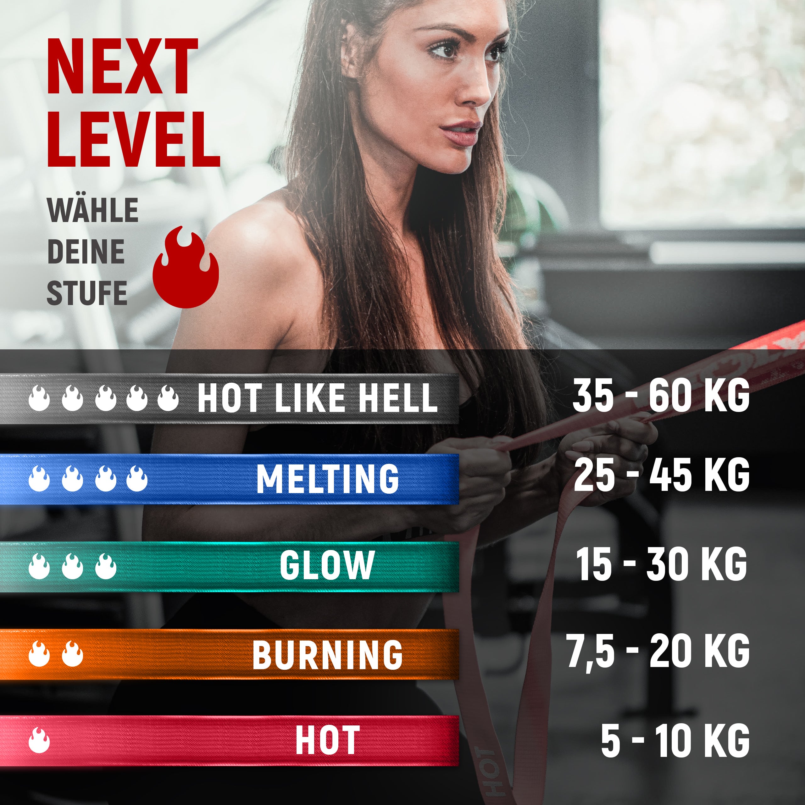 Next Level - Wähle deine Stufe. Widerstandsstufen der Neolymp Fitnessbänder: Hot Like Hell (35-60 kg), Melting (25-45 kg), Glow (15-30 kg), Burning (7,5-20 kg), Hot (5-10 kg). Eine Frau hält ein Fitnessband in den Händen. Text auf dem Bild: Next Level, Wähle deine Stufe.