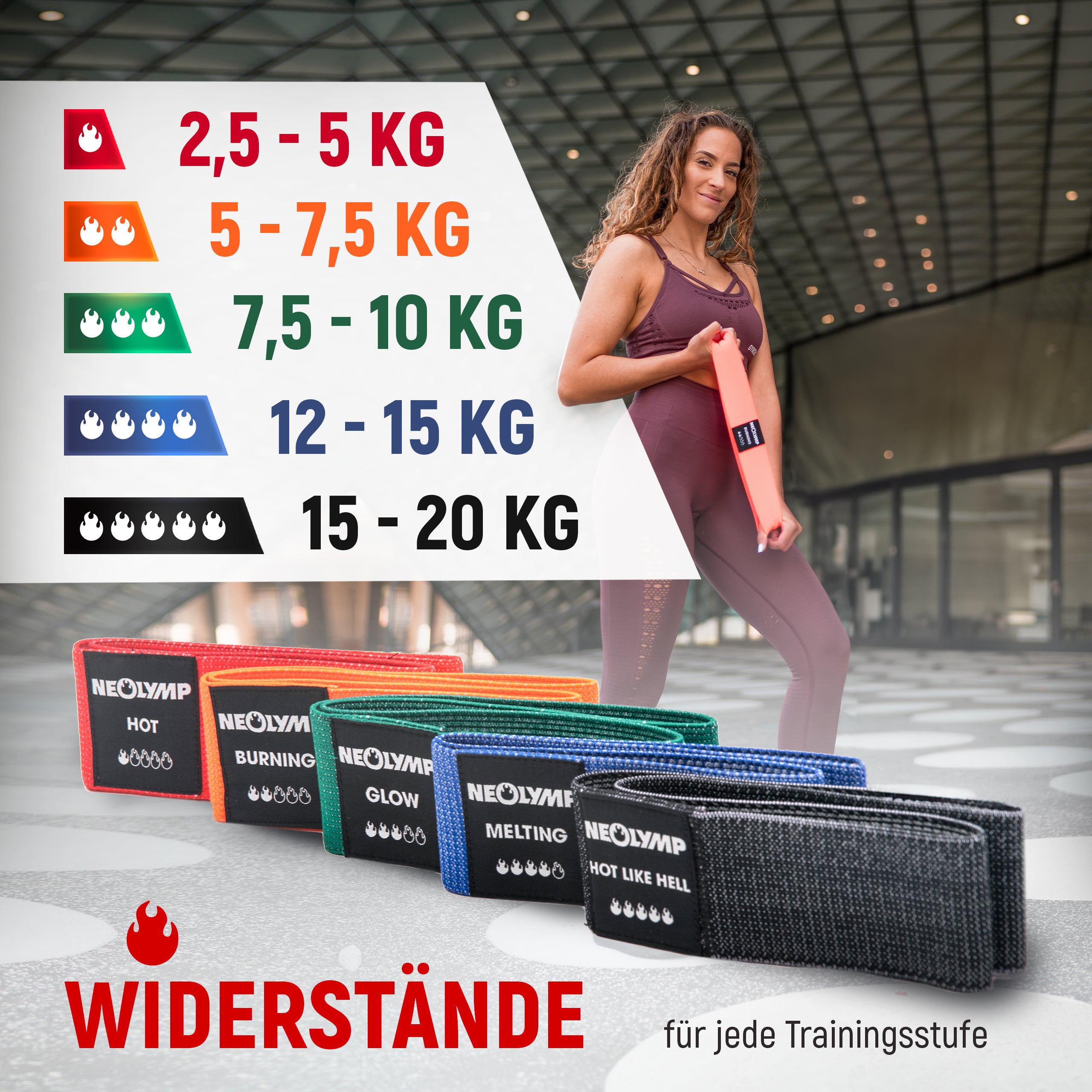 Fitnessbänder kurz aus Stoff - Minibänder - - Fitnessbänder von NEOLYMP | Fitnessequipment und Sportartikel